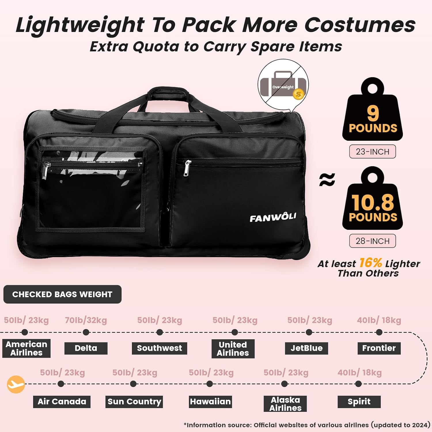 Fanwoli 23 Dance Bag with Garment Rack | Upgraded Stable System & Fabric | More Lightweight & Wear-Resistant | Ideal Competition Rolling Duffle Bag
